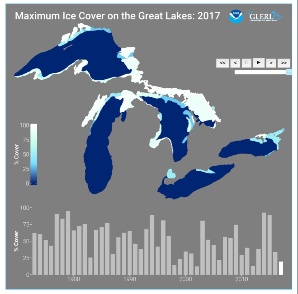 Lake Superior Historical Ice Cover.